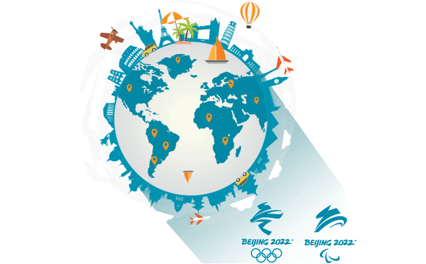 在基里巴斯连接到中国的代理 - ROUTECN